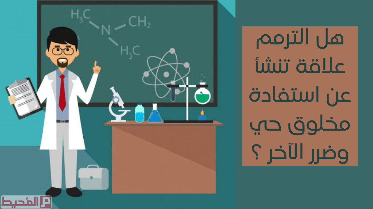 الترمم علاقة تنشا عن استفادة مخلوق حي وضرر الاخر , صوب هذه العباره واذكر السبب