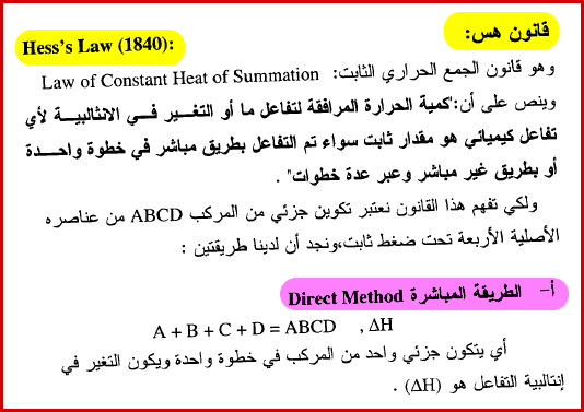 وضح المقصود بقانون هس وكيف يستعمل لايجاد - تعريف علمى لاحدى قواعد الكيمياء 11694 1