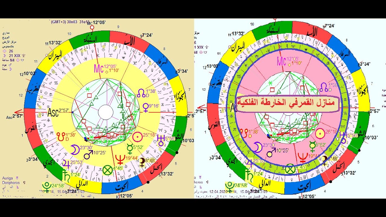 منازل القمر 137 7