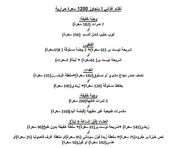 رجيم السعرات الحرارية - نظام حمية صحي 1321 3