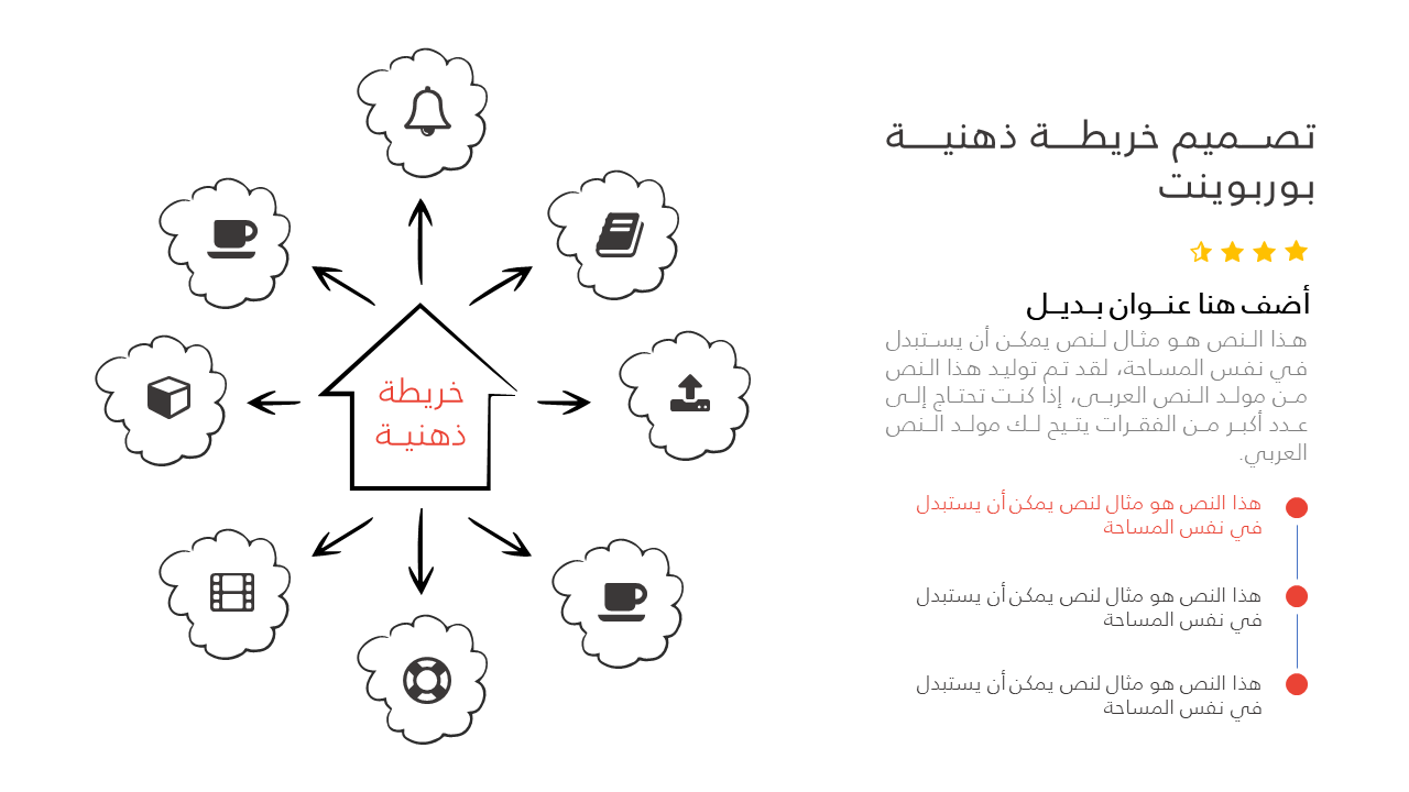 ازاي تعلمي طفلك بأسهل طريقة - الخرائط الذهنية للاطفال 8814