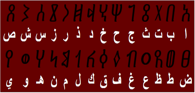 الترتيب الابجدي للحروف 9111