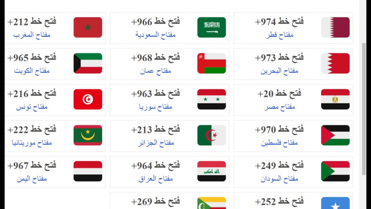 00961 مفتاح اي دولة -مفاتيح الدول 8057 1